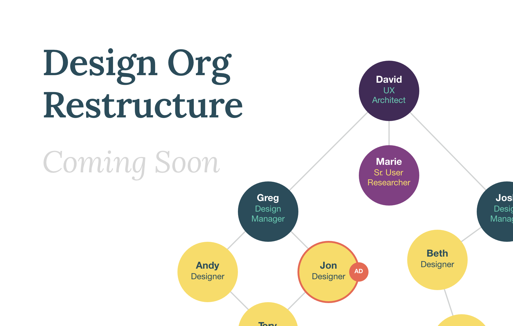 Design Org Restructure (Coming Soon)